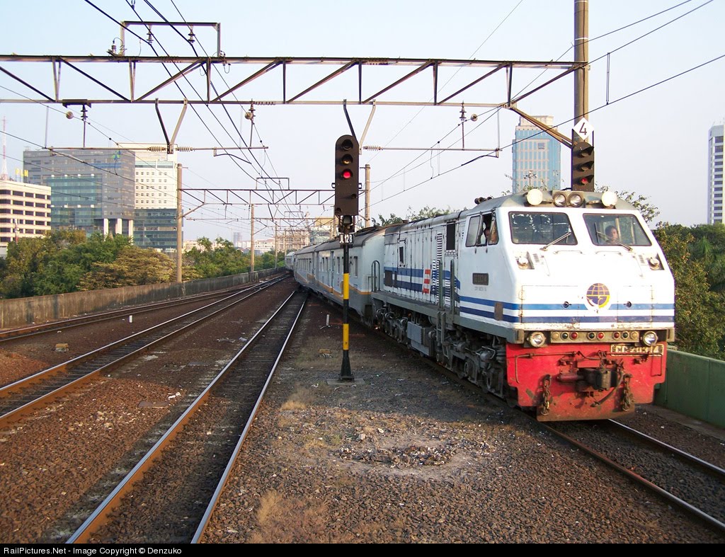 Barsiliz Rail Fans Nguter Argo  Lawu 