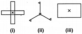 Solutions Class 7 गणित Chapter-14 (सममिति)