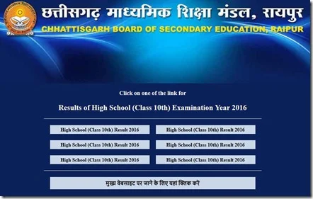 Result of High School Class 10th Examination Year 2016