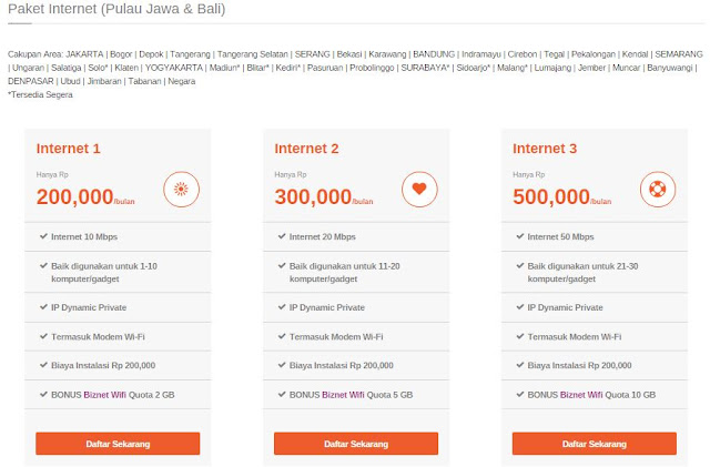 Daftar Harga Paket Internet Rumah Biznet Terbaru 2016  - Coin-Crypto