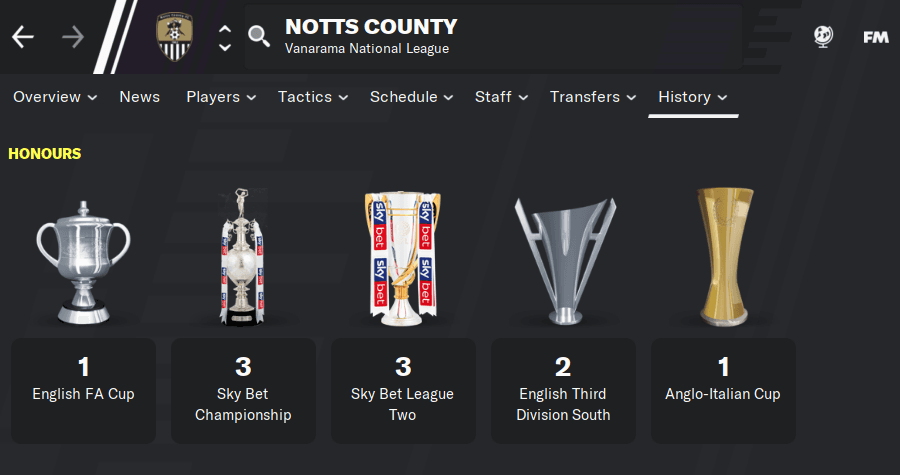 Notts County - Vanarama National League