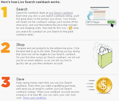 How Microsoft Live Search Cashback Works