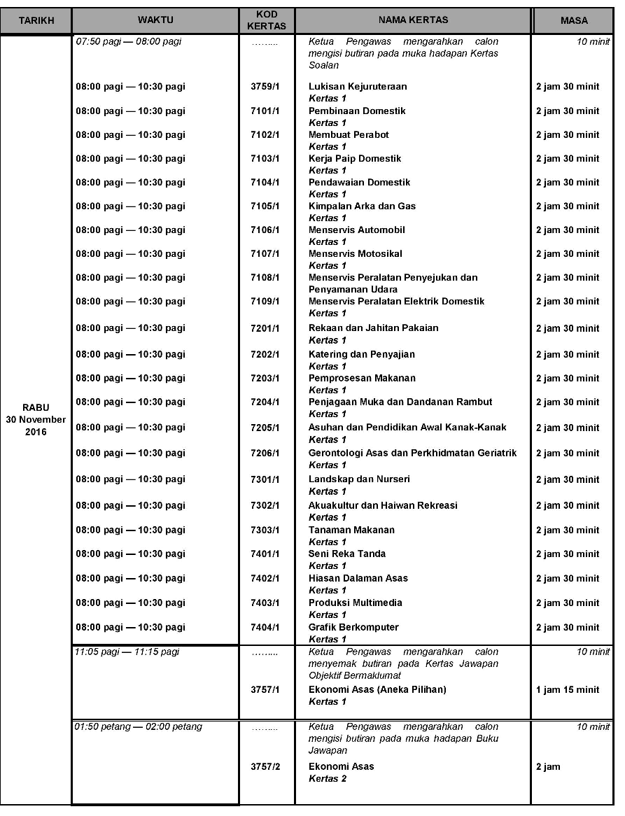 Jadual Waktu Peperiksaan SPM 2017