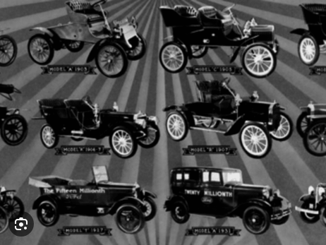 Exploring the Evolution of Cars Through Time: A Journey of Innovation and Progress