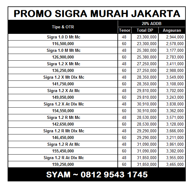  promo sigra jakarta