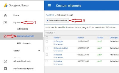 Mengoptimalkan-Iklan-Adsense-Dengan-Cara-Membuat-Saluran-Khusus