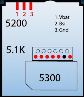 Nokia 5200 + 5300 Pinout