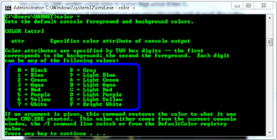 Cara Mengubah Warna Tulisan Pada CMD