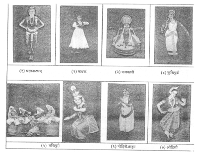 भारतीय शास्त्रीय नृत्य के प्रकार