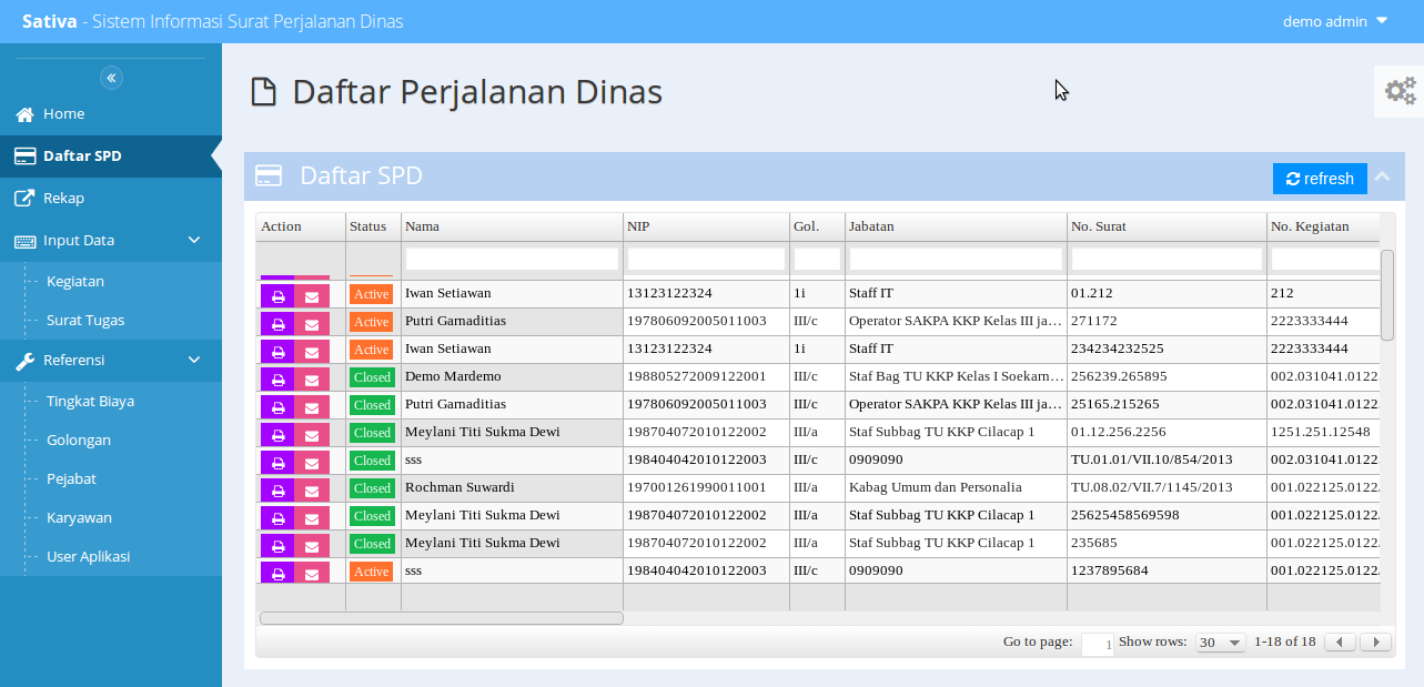 Aplikasi Pejalanan Dinas Dengan PHP - Sedot Code PHP, Free 