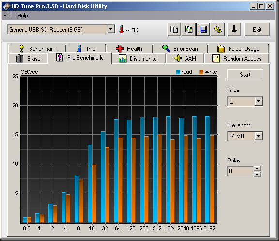 HDTune_File_Benchmark_Yonah_EM8GB