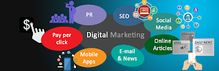 Types of Digital Marketing