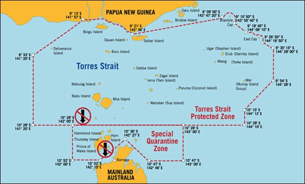 torres-strait