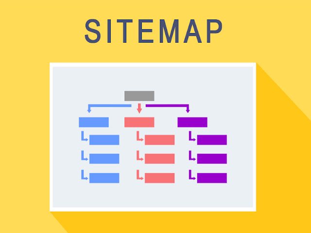 Sitemap là gì.