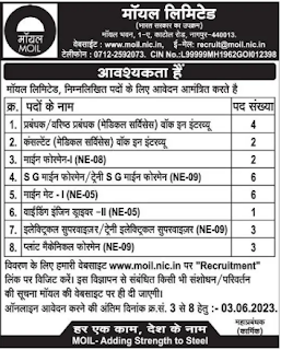 MOIL Limited Nagpur Recruitment 2023