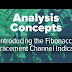 Fibonacci Indicator - Forex Trading Strategy