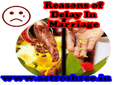 Why do marriages get delayed?, How can I overcome my late marriage?, reasons for delay in marriage as per astrology, powerful solution.