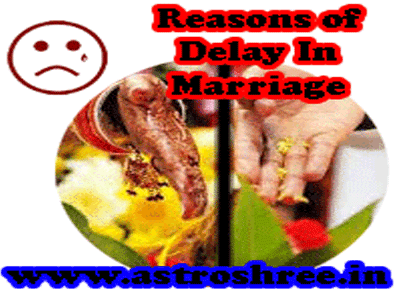 Reasons Of Delay In Marriage By Astrologer