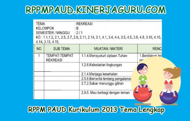 RPPM PAUD Kurikulum 2013 Format Doc Tema Lengkap