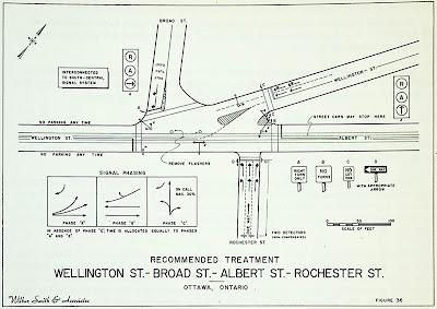 Diagram showing Wellington Street and Albert Street going straight across the middle of the page with streetcar tracks along it, Broad Street coming in from the top, Rochester Street coming in from the bottom offset considerably from Broad, and Wellington Street forking up off from Albert Street from the Broad intersection up to the top right corner. Various medians and lane arrows indicate restrictions.