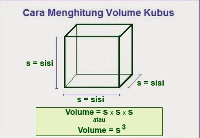  Menghitung Volume Kuda Kuda Ilmu Dasar Teknik Sipil