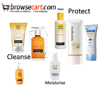 Neutrogena Skincare Products Online India