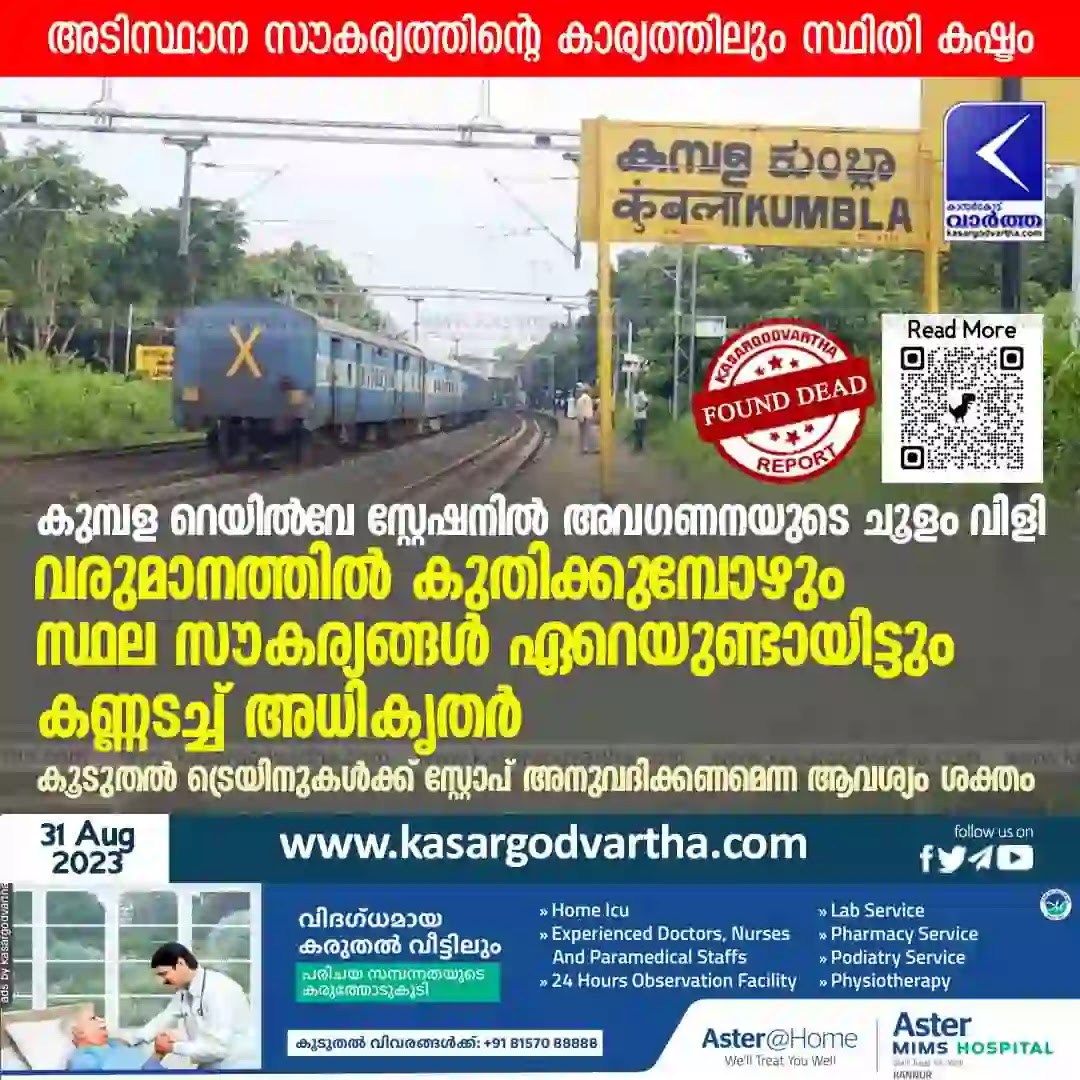 News, Kumbala, Kasaragod, Kerala, Railway, Train, Kumbla Railway Station, Negligence to Kumbla Railway Station.