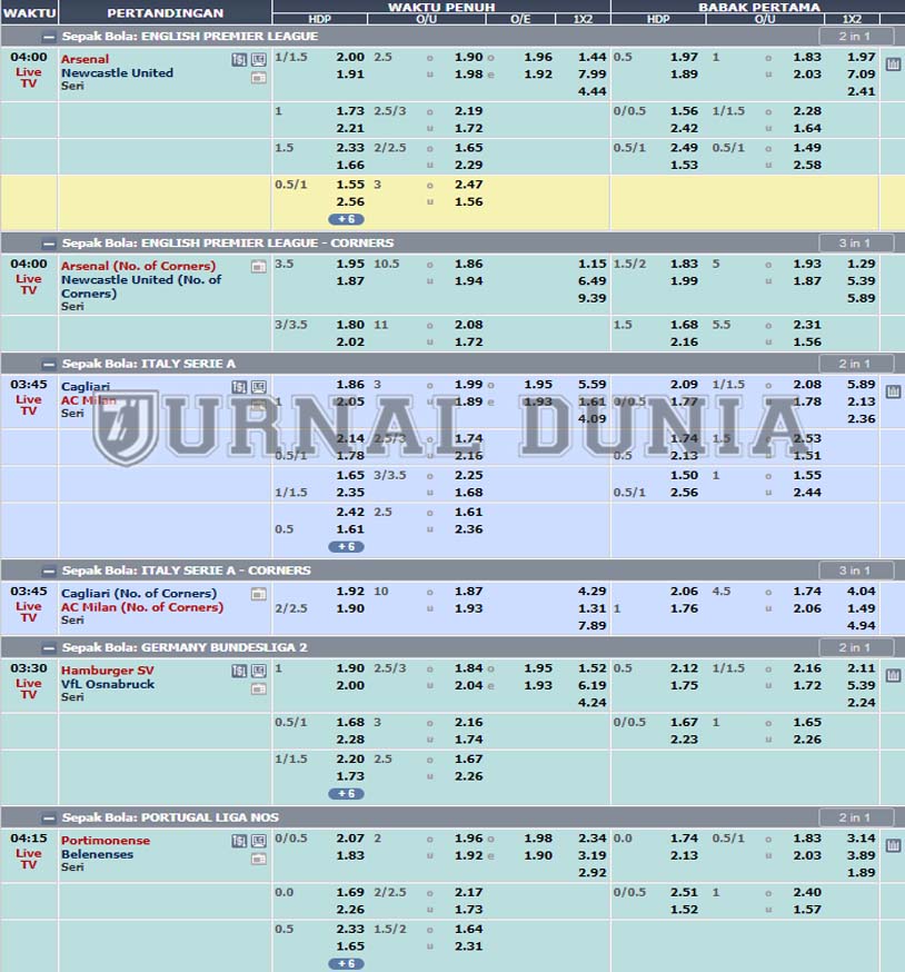 Jadwal Pertandingan Sepakbola Hari Ini