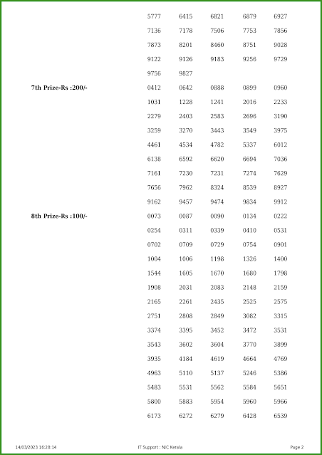 ss-356-live-sthree-sakthi-lottery-result-today-kerala-lotteries-results-14-03-2023-keralalotteries.net_page-0002