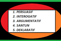 Materi Tentang Ciri Bahasa Teks Negosiasi