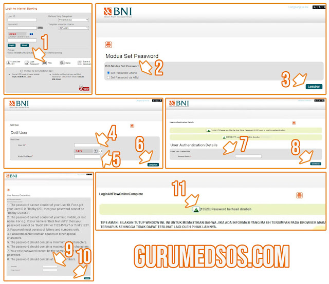 Lupa Password Internet Banking BNI