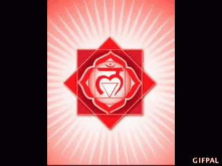 chakrasgif