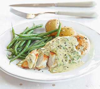 chicken with mustard sauce recipe