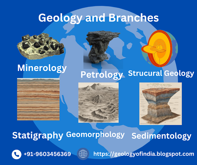 Geology and Some of the Main Branches
