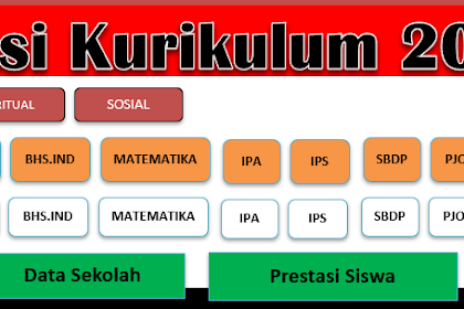 √ Aplikasi Raport K13 Sd Edisi Terbaru Kelas 1,2,3,4,5,6
