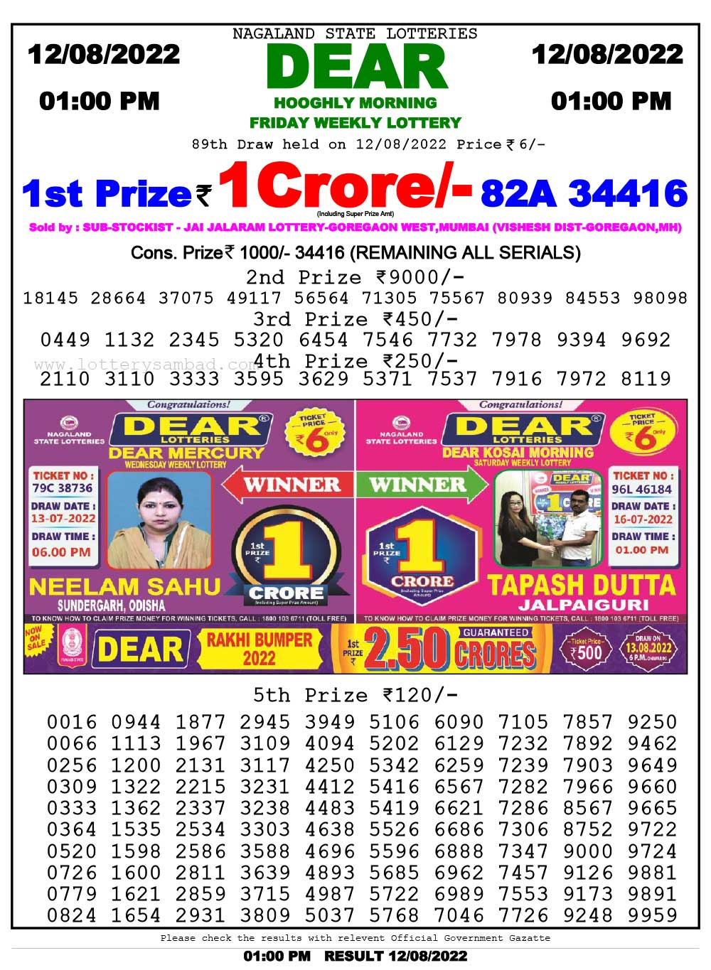Lottery Sambad Today 13.08.2022 Result 1 pm 6 pm 8 pm Nagaland Lottery Winning Number