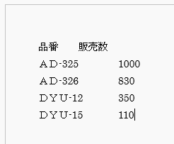 タブで区切られた文章