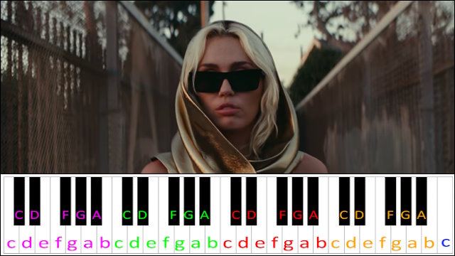 Flowers by Miley Cyrus Piano / Keyboard Easy Letter Notes for Beginners