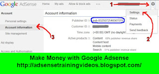 Google Adsense me apne Publisher Id ko kaise search kare?  