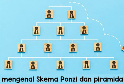 Skema Piramida