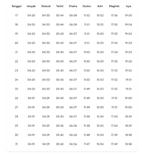 Jadwal Sholat bulan Maret 2024