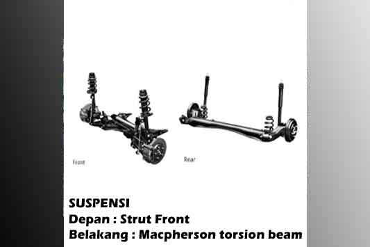 Suspensi-ertiga