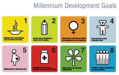 8 tujuan Millenium Development Goals