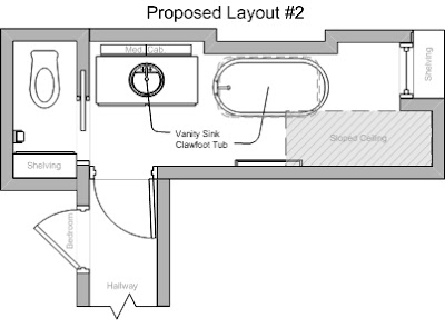 Bathroom Layout Ideas on Of Course Proposed Layout  2 Would Also Require A Change To The  East