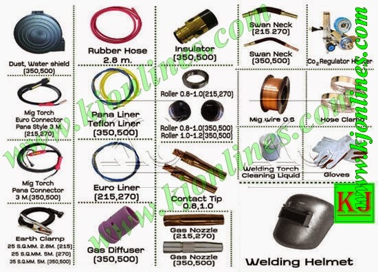 ตู้เชื่อมมิก LONGWELL MIG-MAG 270 MAX 