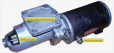 Aircraft Reciprocating Engine Starting Systems