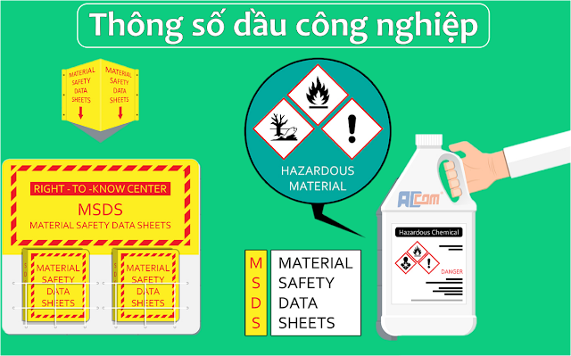 Thông số Datasheet dầu công nghiệp