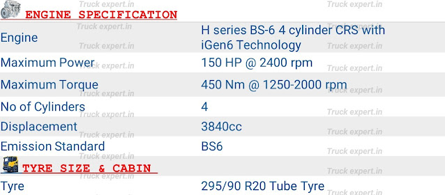 Ashok Leyland Ecomet 1815 Star  Engine Specification , Ashok Leyland Ecomet 1815 Star  Engine Specification of  Ashok Leyland Ecomet 1815 Star , Ashok Leyland Ecomet 1815 Star  Engine Power, Ashok Leyland Ecomet 1815 Star  Maximum Power,  Ashok Leyland Ecomet 1815 Star  CC, Ashok Leyland Ecomet 1815 Star  Cubic Capacity, No of Cylinders in Ashok Leyland Ecomet 1815 Star  Engine, Ashok Leyland Ecomet 1815 Star  Emission Norm ,Ashok Leyland Ecomet 1815 Star  Fuel Type ,Ashok Leyland 1815 Star Ecomet  Engine Specification , Ashok Leyland 1815 Star Ecomet  Engine Specification of, Ashok Leyland 1815 Star Ecomet Engine Power, Ashok Leyland 1815 Star Ecomet Maximum Power,  Ashok Leyland 1815 Star Ecomet CC, Ashok Leyland 1815 Star Ecomet Cubic Capacity, No of Cylinders in Engine, Ashok Leyland 1815 Star Ecomet Emission Norm ,Ashok Leyland 1815 Star Ecomet  Fuel Type