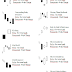 Pola Candlestick (Reversal Bullish)