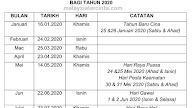 Tangga Gaji Kakitangan Awam 2020